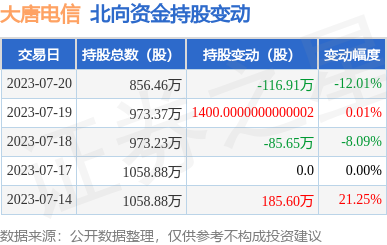 計(jì)算機(jī)軟硬件及周邊設(shè)備開發(fā) 驅(qū)動(dòng)數(shù)字世界的核心力量