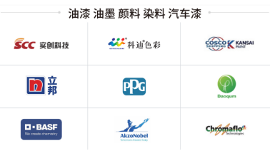 環(huán)保、節(jié)能、高效 派勒納米一站式智能化產(chǎn)線助力涂企新時期轉(zhuǎn)型