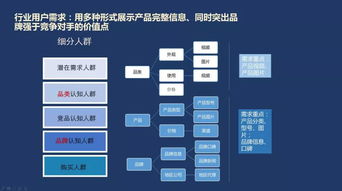 互聯(lián)網(wǎng)時代下機械設備行業(yè)的轉(zhuǎn)型與發(fā)展