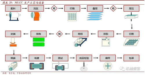 優質自動化設備商，步入多元發展新階段——博杰股份（002975.SZ）深度報告